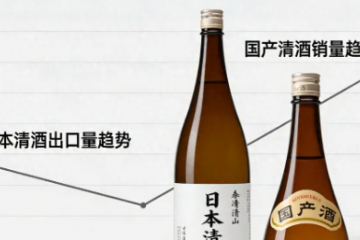 日本清酒在华“失势”，“国货”趁势抢占低度酒赛道